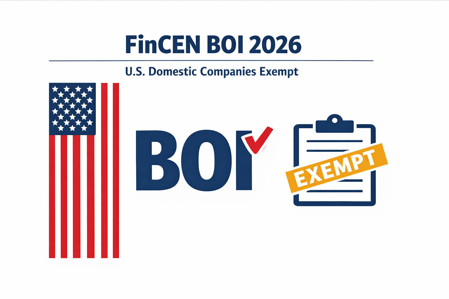 美國 FinCEN BOI 2026 新規 台商 Delaware LLC 申報豁免