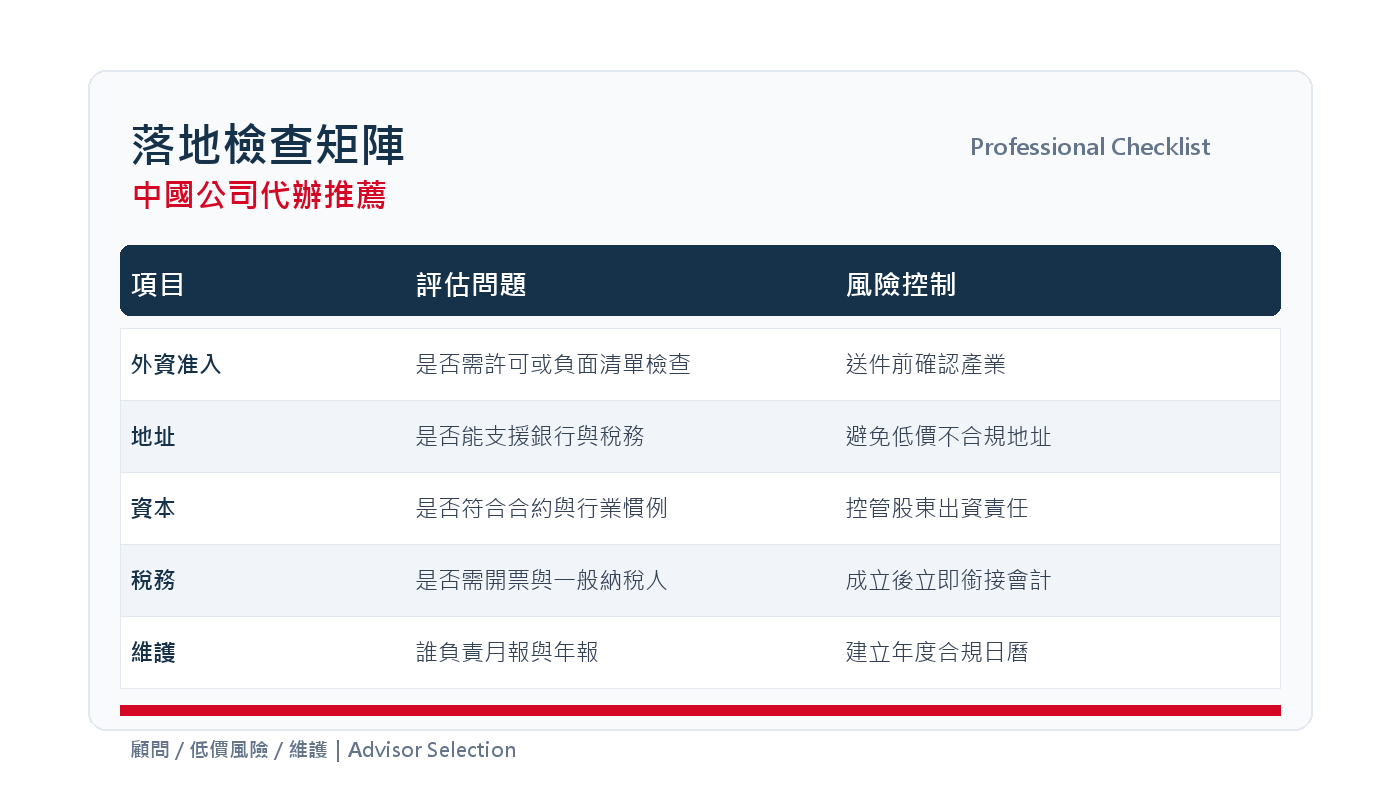 中國公司代辦推薦：如何選擇專業顧問與避免低價陷阱 插圖三