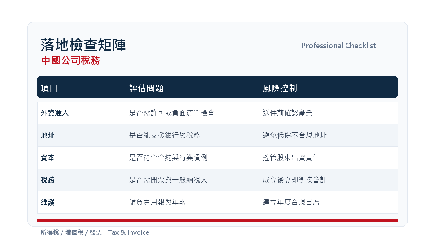 中國公司稅務指南：企業所得稅、增值稅、發票與稅務登記 插圖三