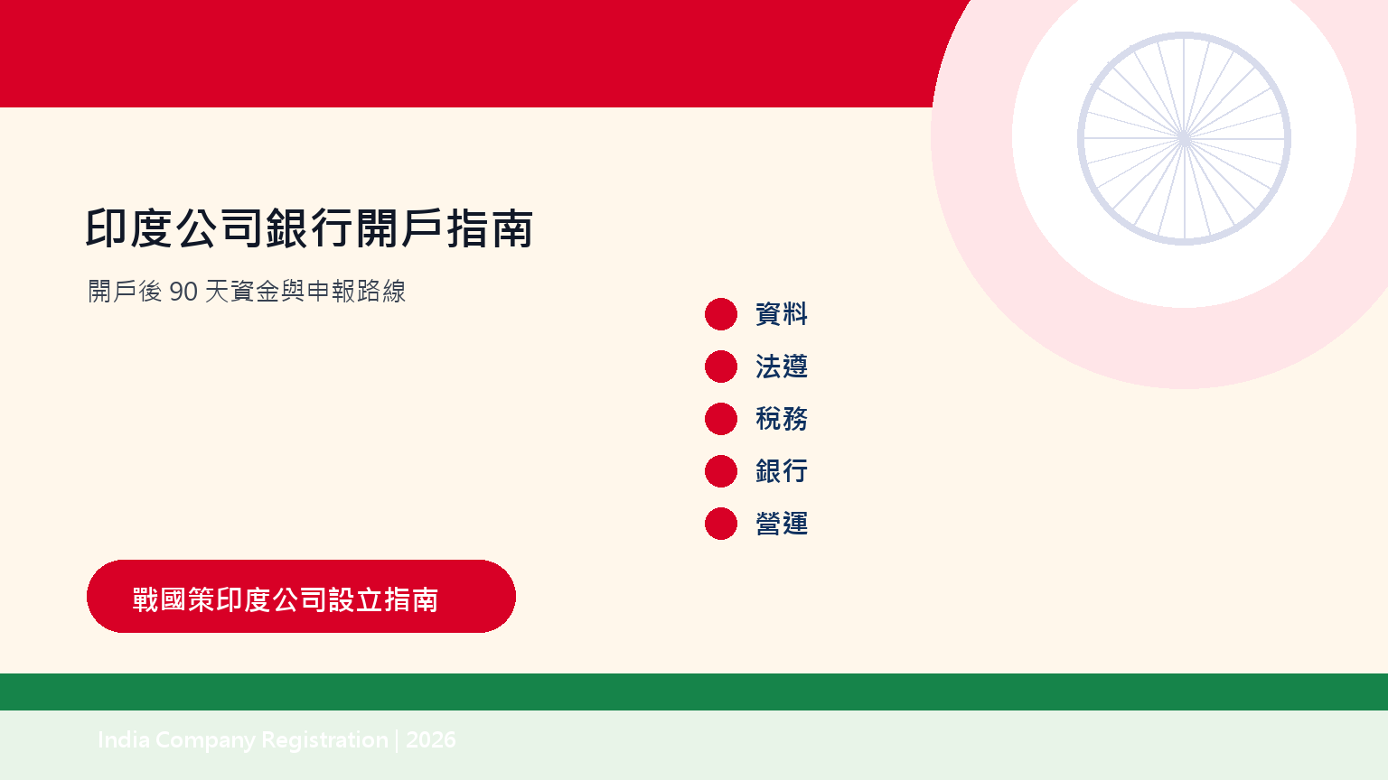 印度公司銀行開戶指南:資本注入、FDI申報與資金匯回流程 插圖三