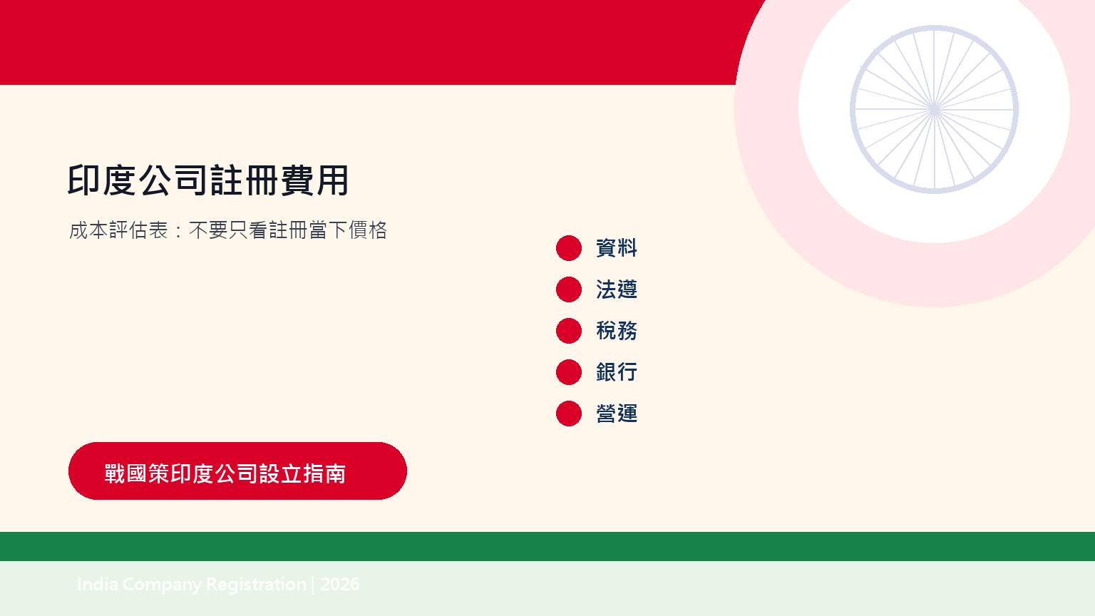 印度公司註冊費用多少?設立時間、政府規費與年度成本解析 插圖三