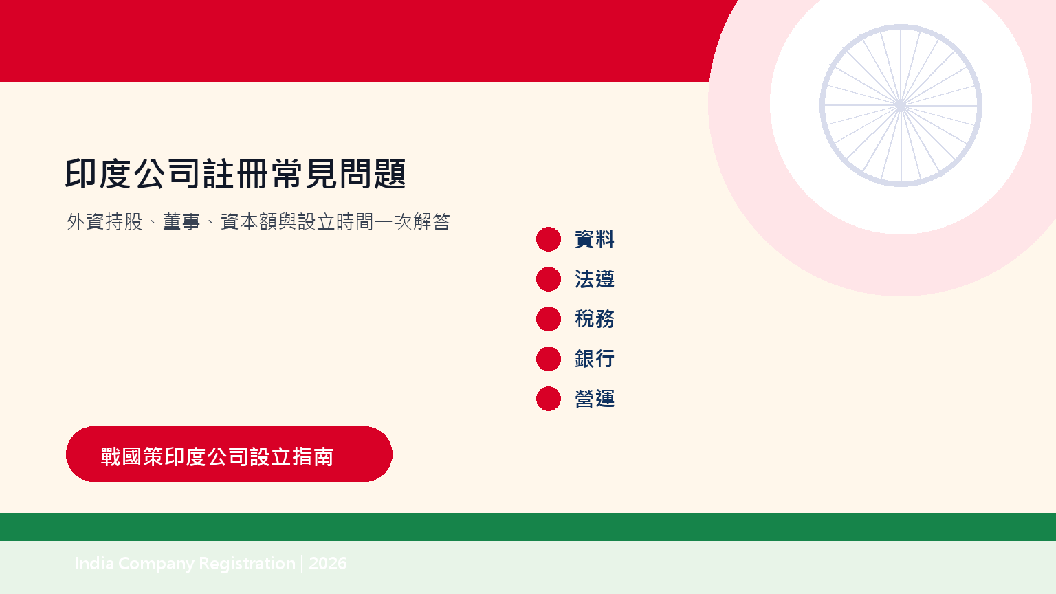印度公司註冊常見問題：外資持股、董事、資本額與設立時間一次解答 插圖一
