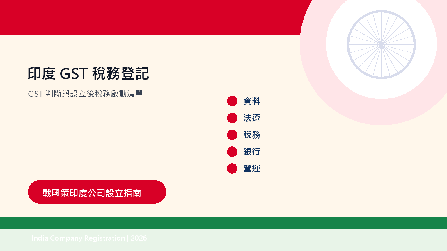 印度GST稅務登記:什麼情況需要GST?公司註冊後如何銜接稅務 插圖三