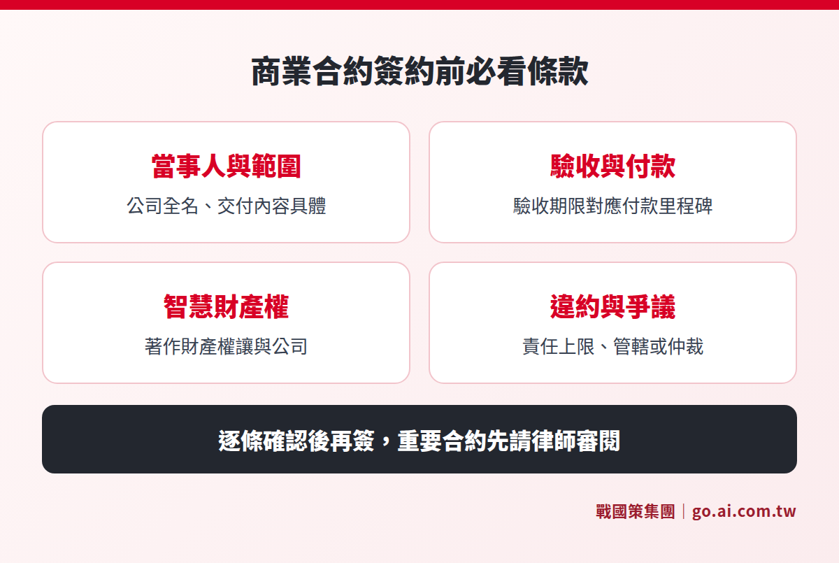 商業合約簽約前要逐條檢查的關鍵條款